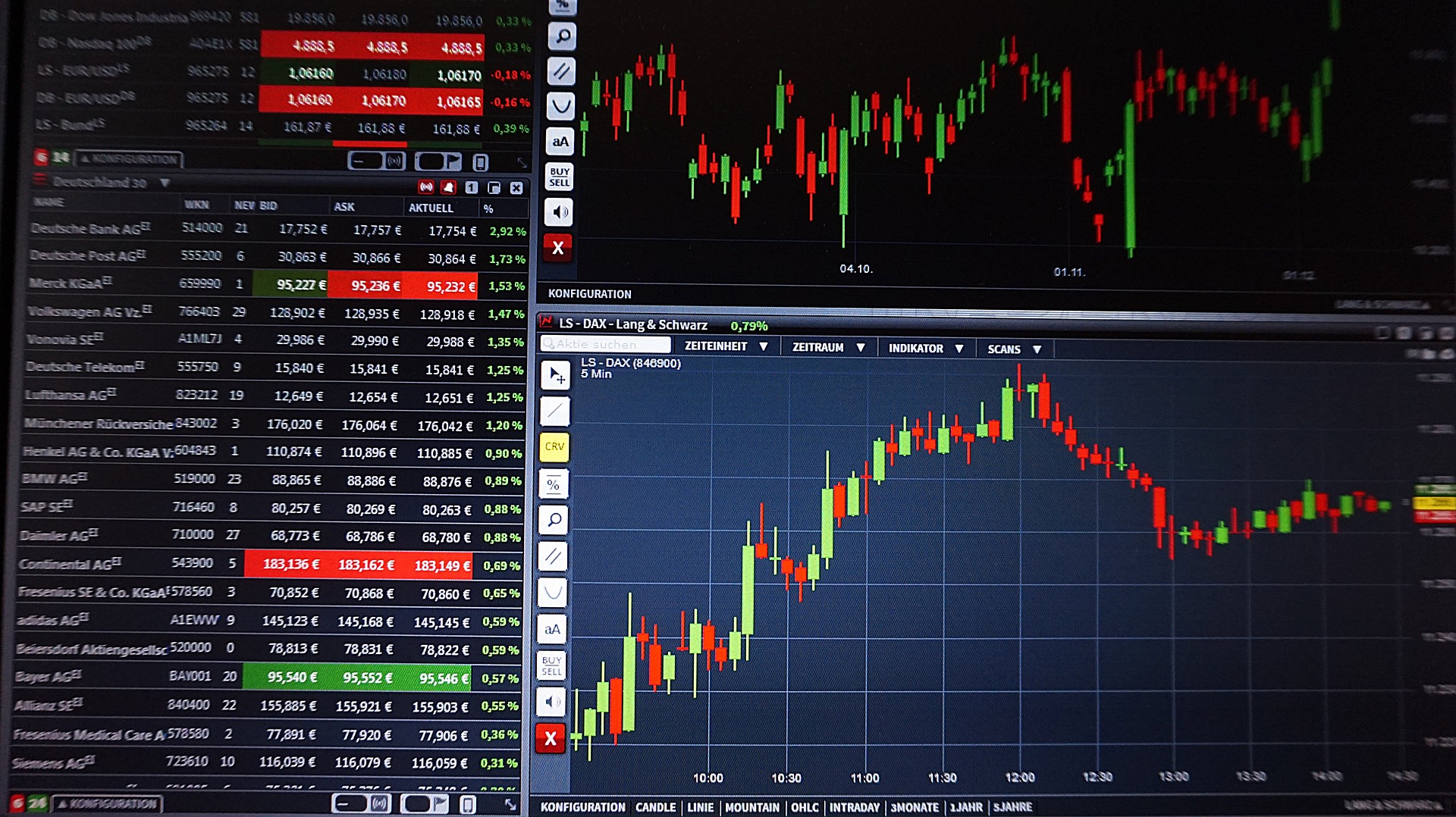 Ibovespa Assuntos Que Foram Destaques Da Semana