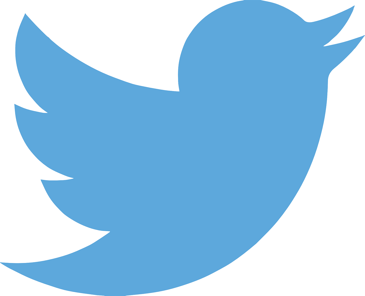 Twitter indica crescimento de usuários, porém registra queda na receita