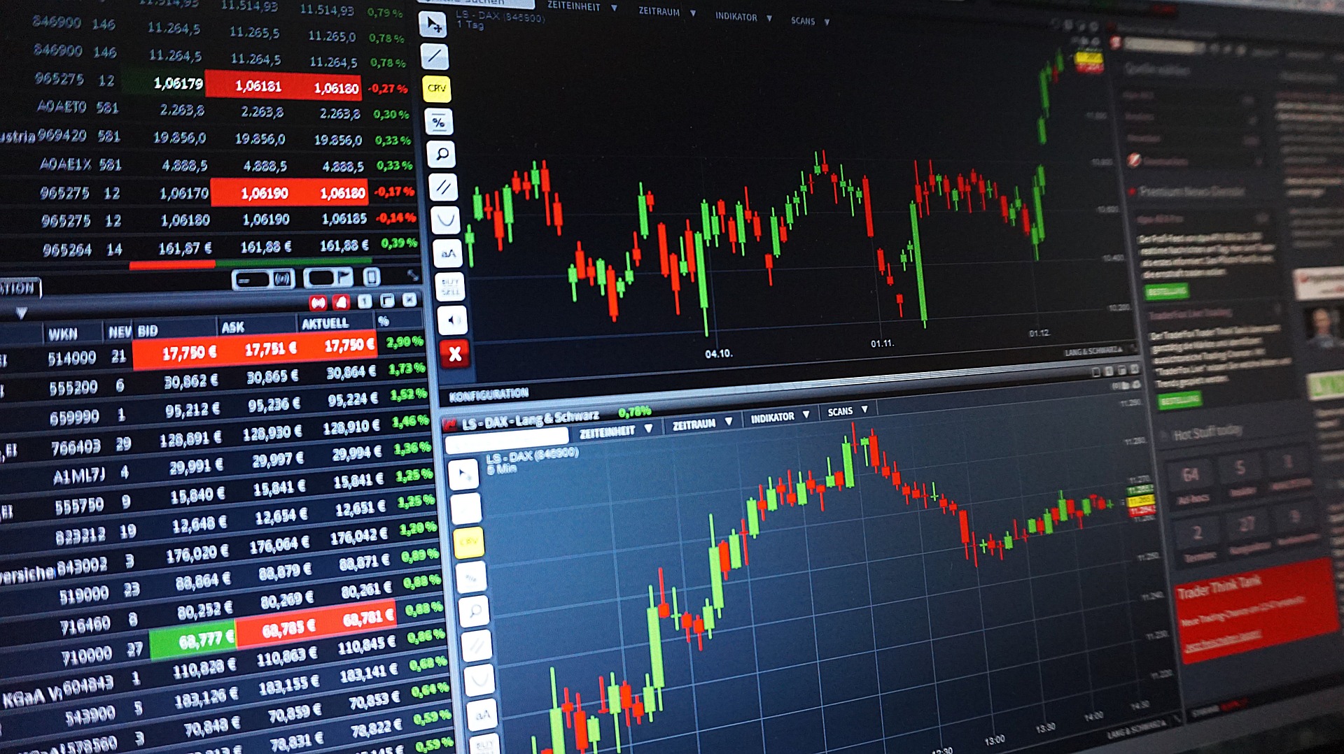 Ibovespa em alta com aprovação do Congresso do crédito adicional