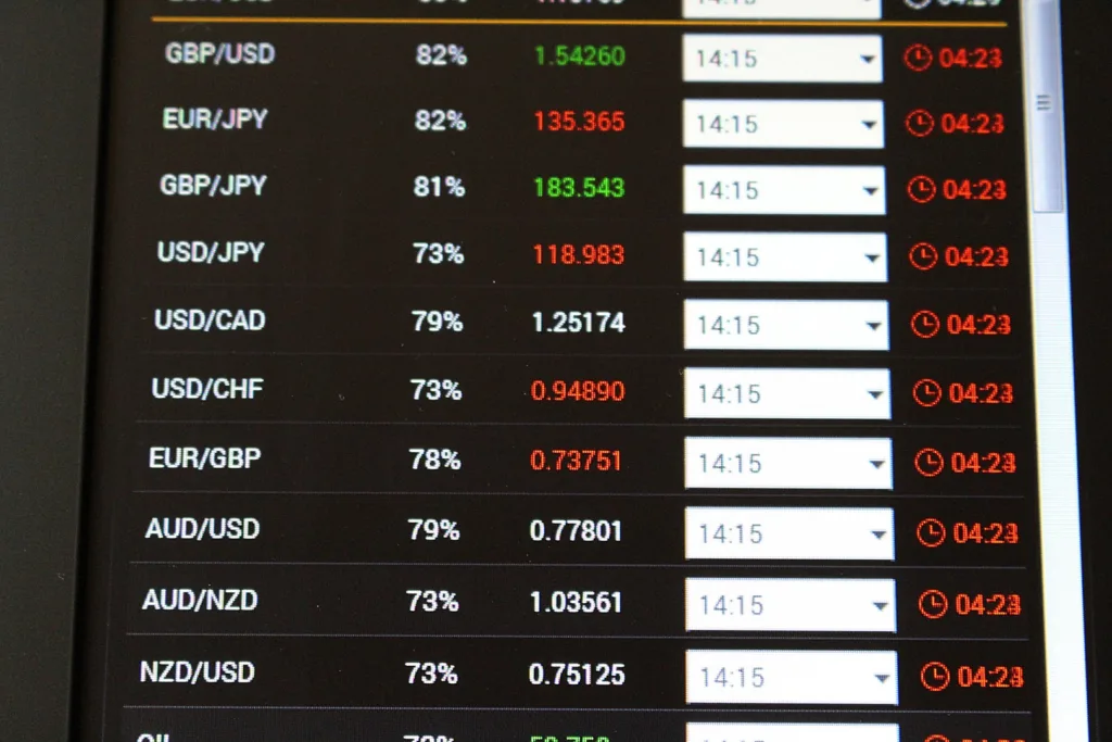 Ibovespa