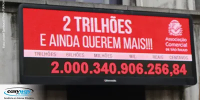 Pela primeira vez Impostômetro bate R$ 2,2 trilhões