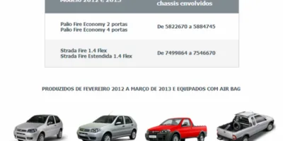 Fiat faz recall de 81,7 mil veículos por problema no Airbag