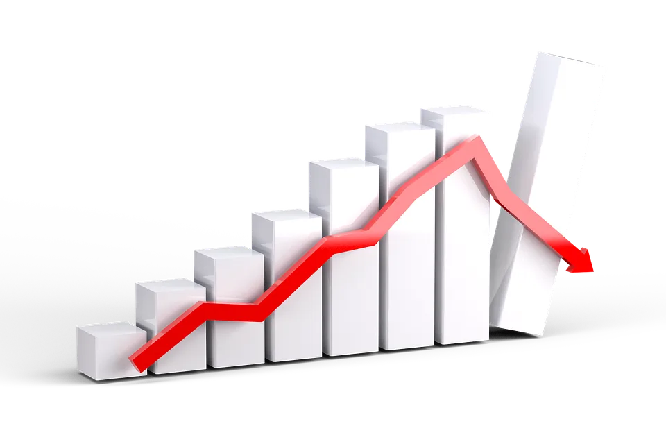 Economistas preveem déficit primário do governo central a R$708,8 bi