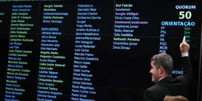 CCJ aprova PEC do Orçamento e avalia cortes na Previdência