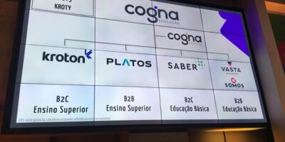 Agenda do Dia: Cogna; IRB Brasil; Petrobras; Saraiva; Omega