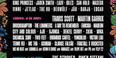 Lollapalooza: confira 3 ações que podem ser compradas pelo valor dos ingressos