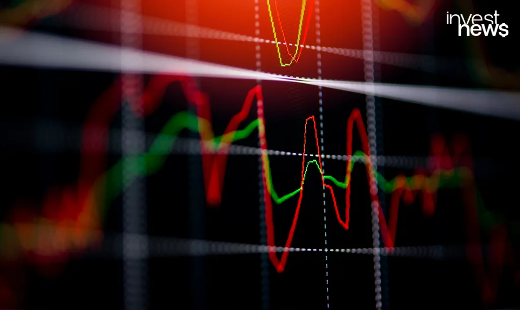 Ibovespa hoje