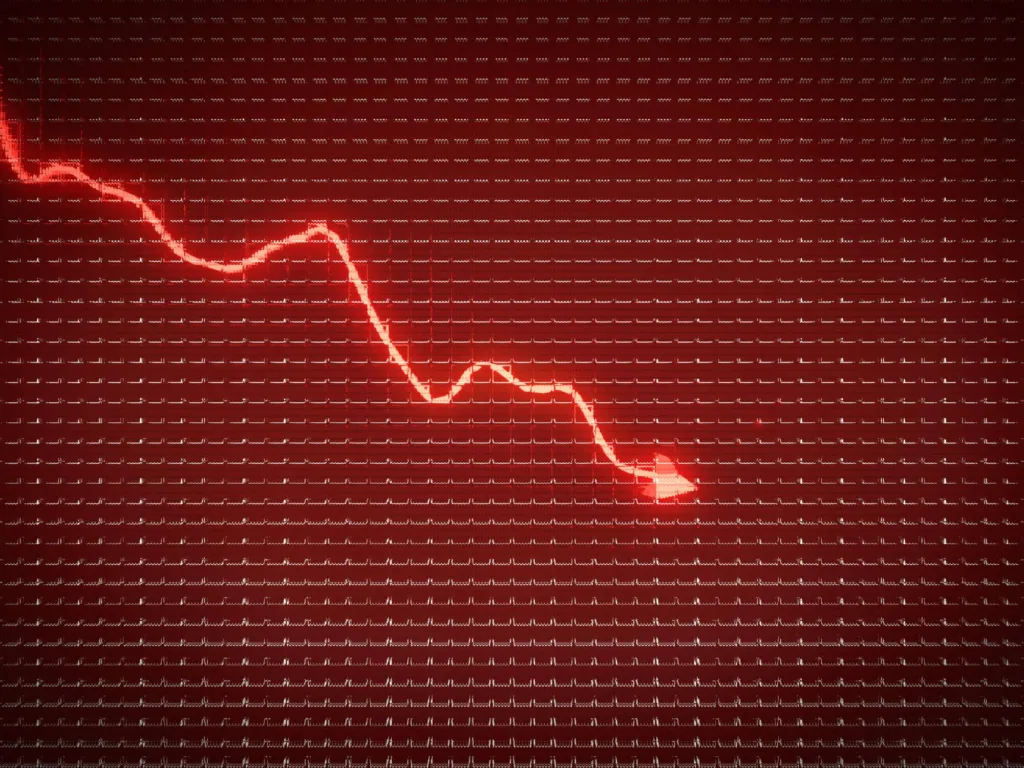 O S&P 500, que reúne as 500 maiores empresas de capital aberto dos EUA, fechou em forte queda hoje