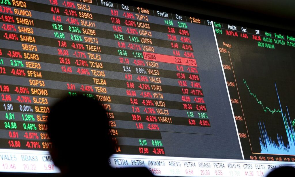 Ibovespa opera estável à espera da decisão monetária dos EUA