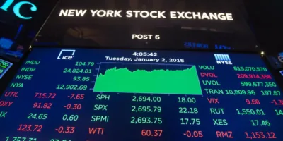 S&P 500 cai 0,44% com número de auxílio-desemprego mais alto
