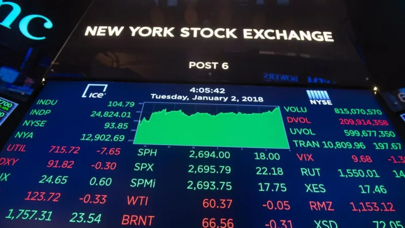 S&P 500 cai 0,44% com número de auxílio-desemprego mais alto