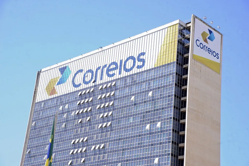 Privatização dos Correios