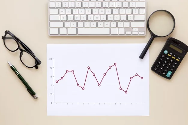 Boletim Focus: Expectativa para a Selic em 2021 sobe de 3,50% para 3,75%