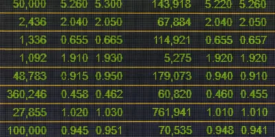 Positivo (POSI3) é destaque das small caps em março; confira as que mais subiram