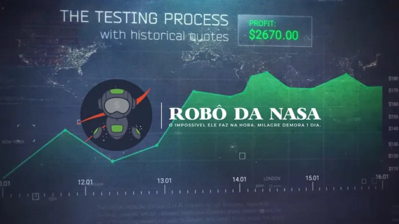 Szafir admite ‘grande erro’ de propagandear ganhos de 300% a.m. com ‘Robô da Nasa’