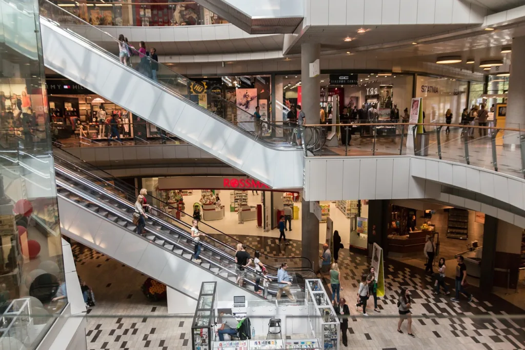 FIIs de shoppings