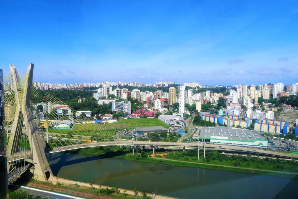 Fundos imobiliários (FIIs)
