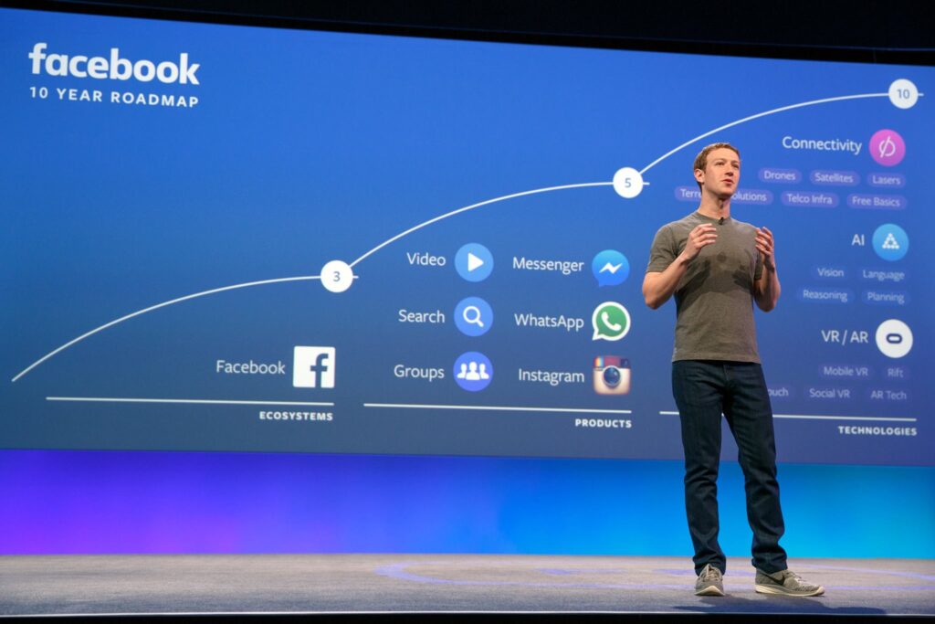 Mark Zuckerberg passa por questionamentos judiciais e públicos por conta de problemas recentes com o Facebook - Foto: Reprodução Facebook