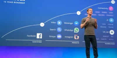Facebook (FBOK34) supera marca de US$ 1 trilhão em valor de mercado