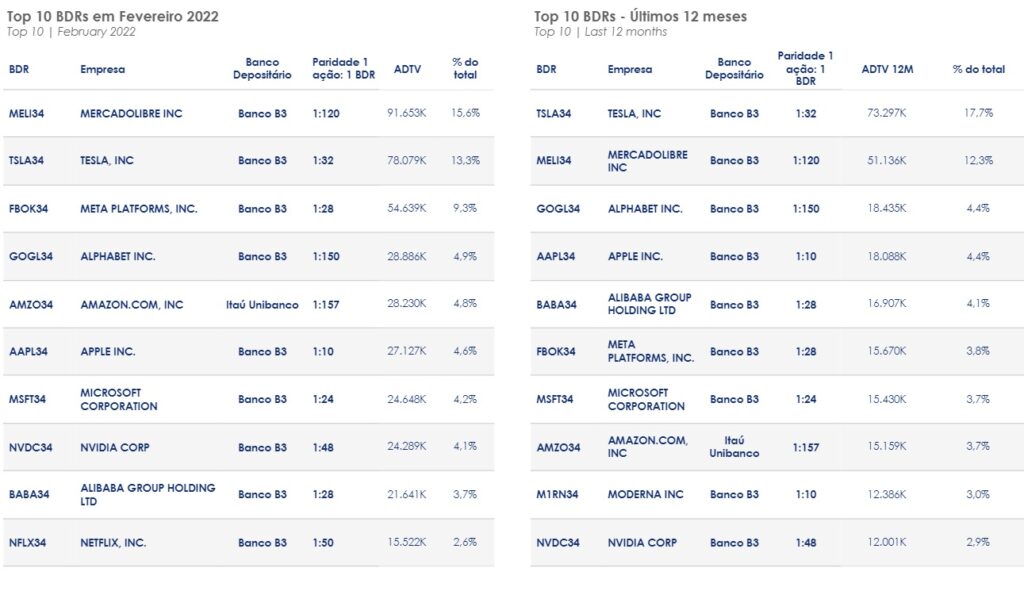 Como Investir No Exterior Veja As 5 Melhores Maneiras Virtus RH como-investir-no-exterior-veja-as-5-melhores-maneiras-virtus-rh