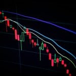 Ibovespa fecha em leve queda com impacto de movimentos externos e ajuste no mercado