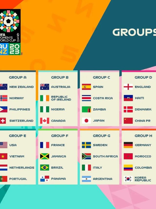 Tabela atualizada de jogos do Brasil na Copa do Mundo Feminina 2023