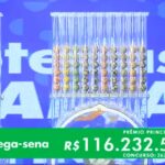 Mega-Sena 2691: Prêmio vai a R$ 110 milhões, após ninguém acertar os seis números; veja resultado do sorteio