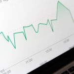 Performance de 30% em 14 meses: veja a estratégia de ações da Suno Asset. Foto: Unsplash.