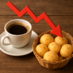 Vai sobrar pro pão de queijo: Itaú prevê cafezinho mais barato