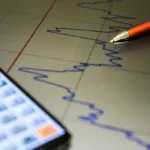 Boletim Focus eleva projeção da Selic para 2026; PIB de 2025 sobe