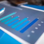 IFIX sobe 0,07% e interrompe cinco quedas seguidas