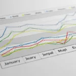 Oito fundos imobiliários pagam proventos nesta quarta (22)