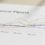 HGCR11 distribui R$ 0,95 por cota após alta de 9,35%