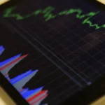 Ibovespa vira e fecha em alta com Vale (VALE3); temor fiscal perde força
