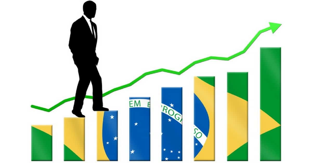 Temas em Economia: Diferença de renda per capita entre o Brasil e os Estados  Unidos