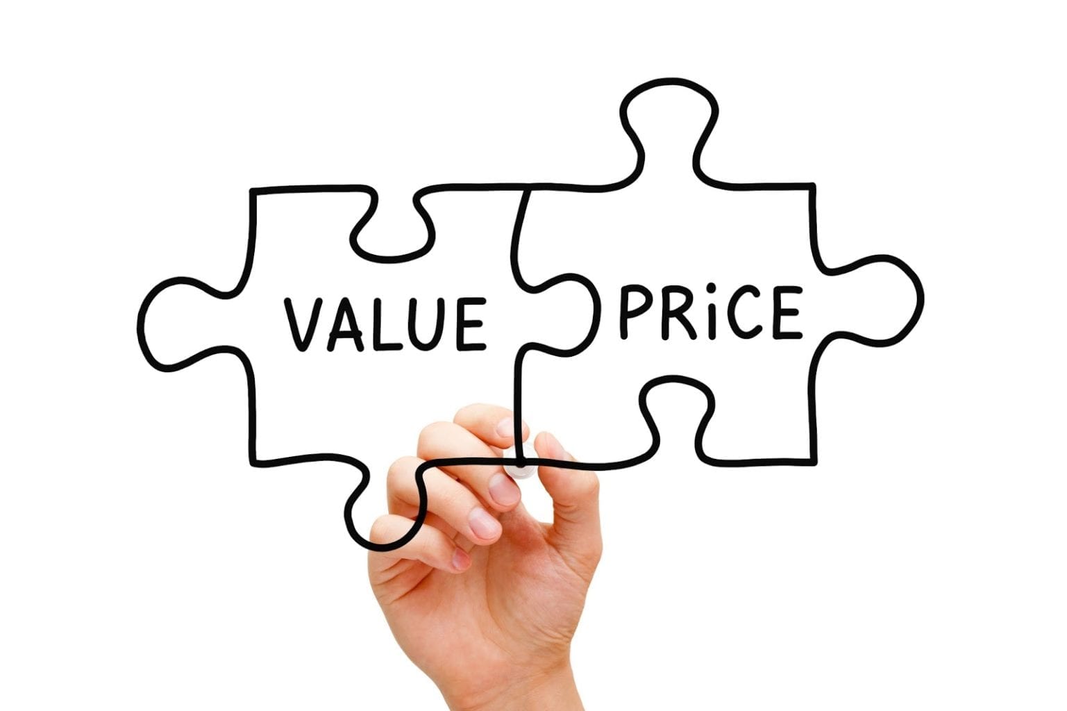 Diferença entre preço e valor: Essas definições dizem a mesma coisa?