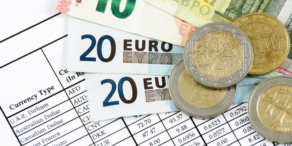 Custeio por absorção