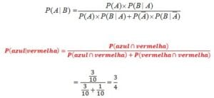 Teorema De Bayes: Entenda O Que é E Como Calcular