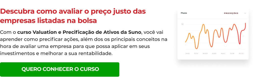 Comparação da taxa de juro entre países : r/investimentos