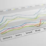Suno Asset paga proventos em quatro fundos nesta quarta (25)