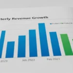 CVC (CVCB3) reduz prejuízo no 4T25 e Itaú destaca caixa forte