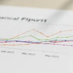 IFIX fecha em queda leve nesta quinta-feira (5)